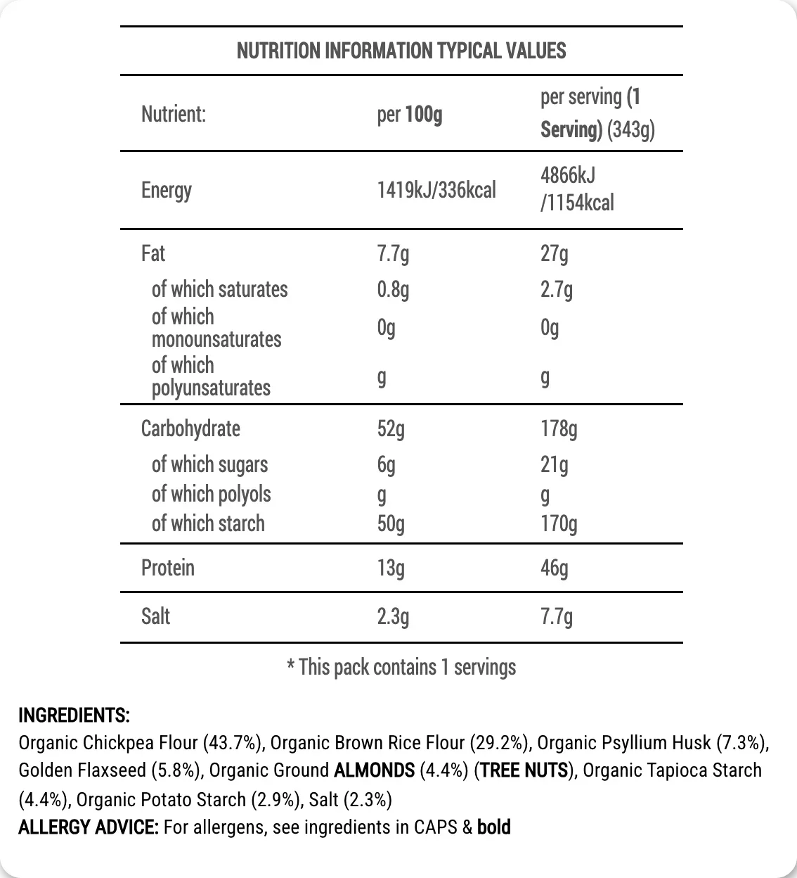 Nutrition information and ingredients list for a food product on a white background