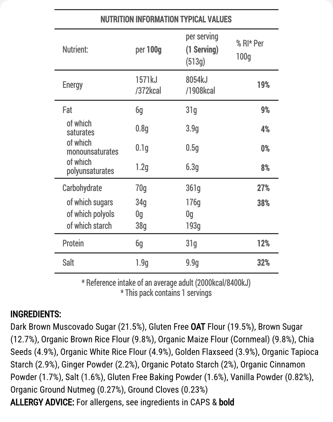 Nutrition information and ingredients list for a product on a white background