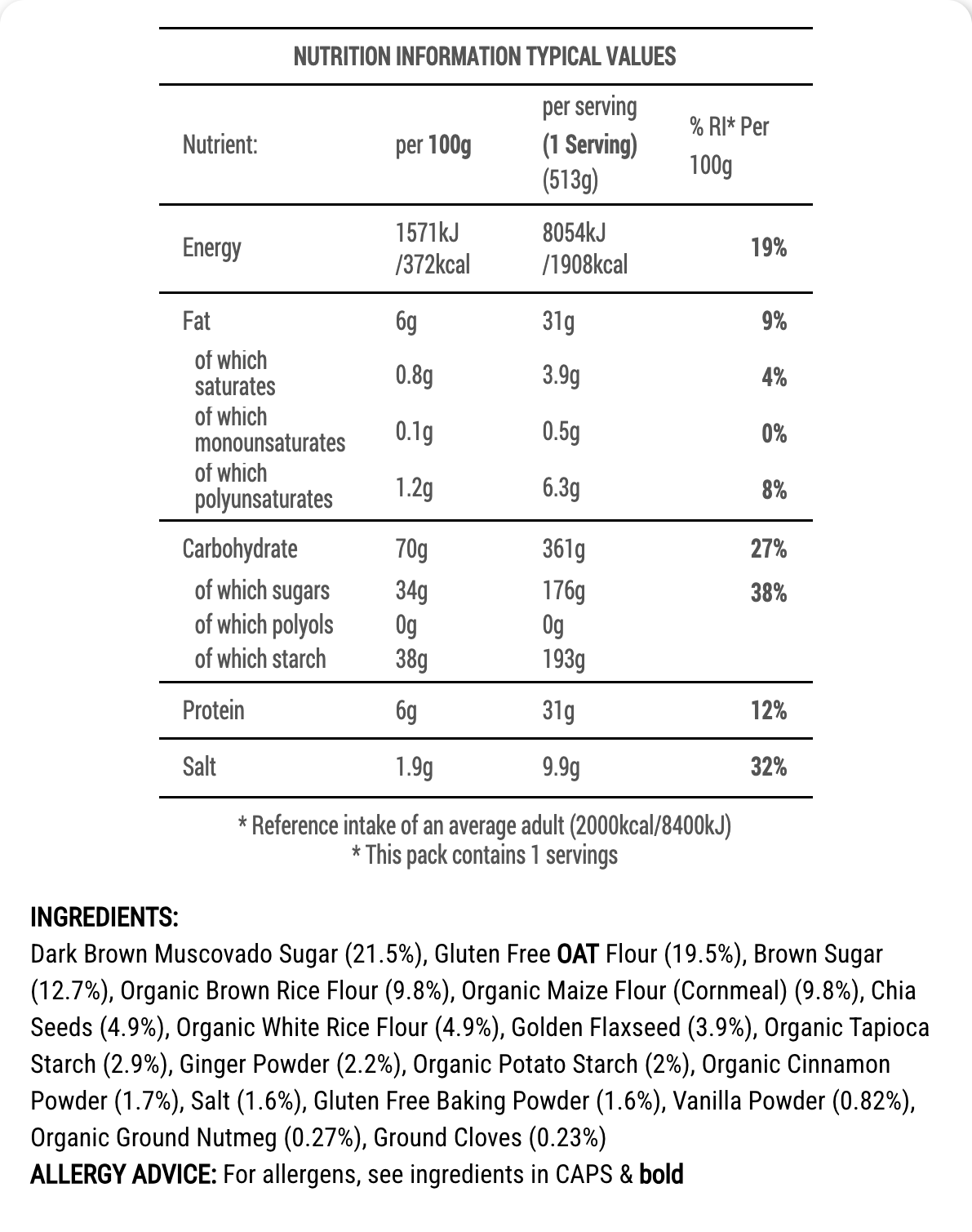 Nutrition information and ingredients list for a product on a white background